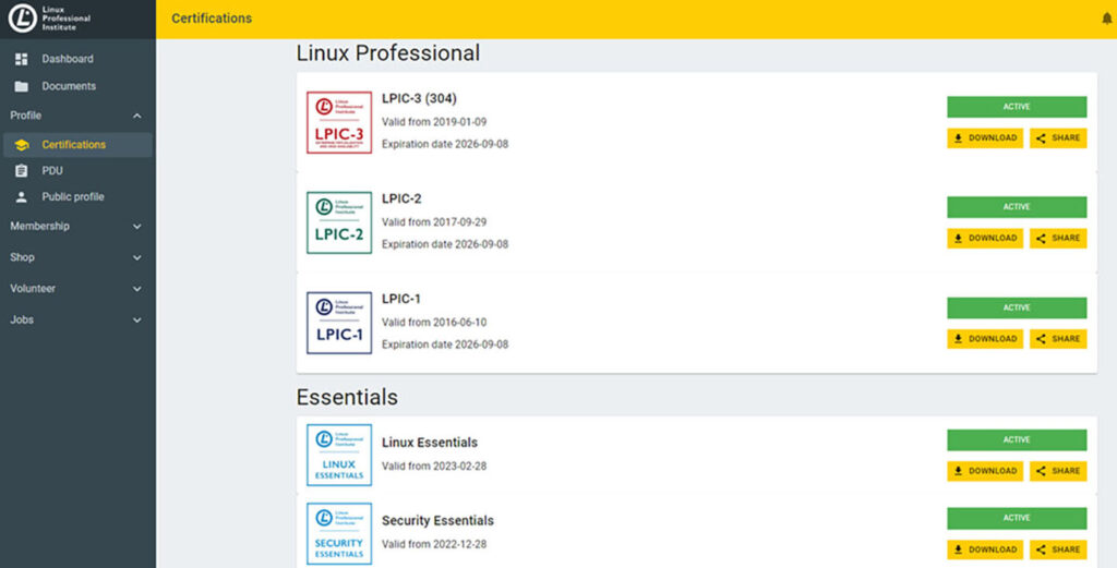 Figure 2. List of my certifications.